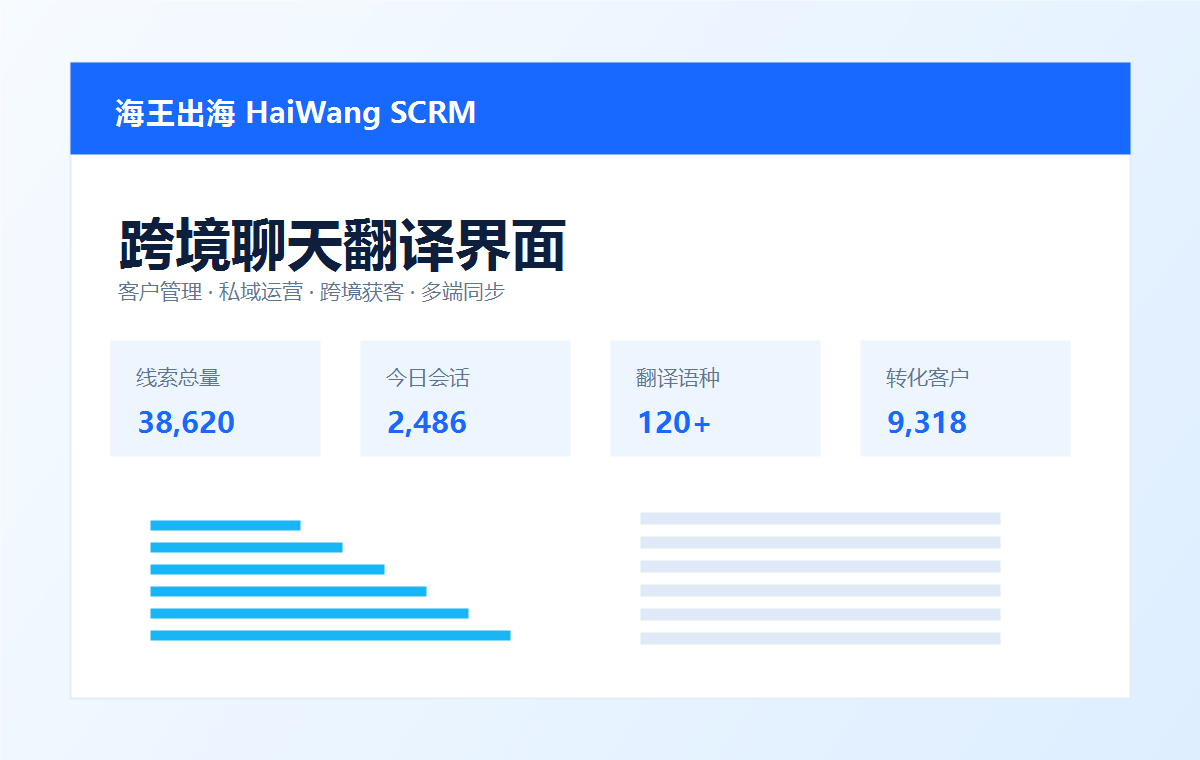 海王出海app跨境聊天和实时翻译界面